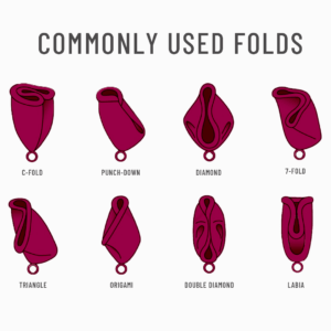 Menstrual Cup Commonly used Folds for Insertion